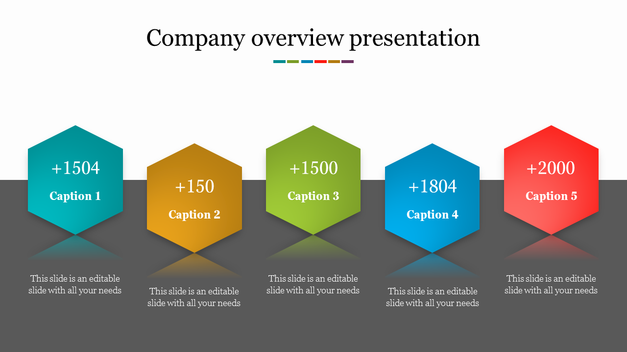 company department presentation